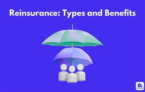 What is Reinsurance? - How does Reinsurance Work - Know Types & Benefits