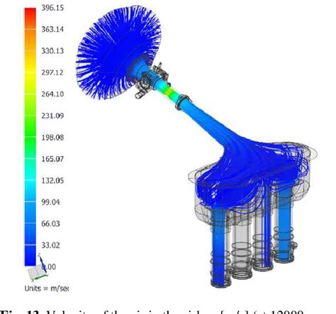 Image result for CFD Analysis SolidWorks Intake