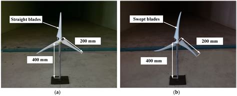 Output Power and Wake Flow Characteristics of a Wind Turbine with Swept ...