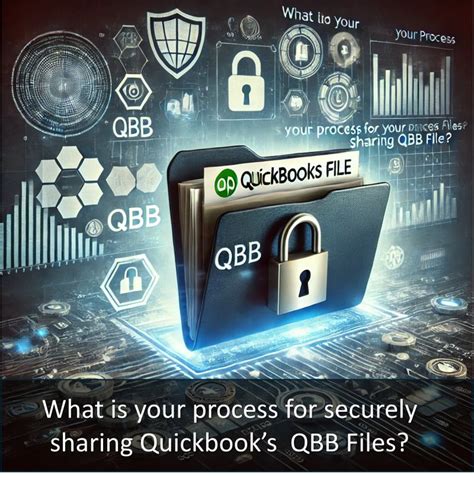 Image result for QuickBooks Files