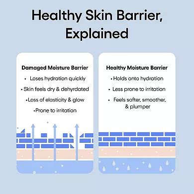 LANEIGE Water Bank Blue Hyaluronic Intensive Moisturizer with Peptides ...