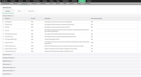 Image result for Process Monitor Tips and Tricks