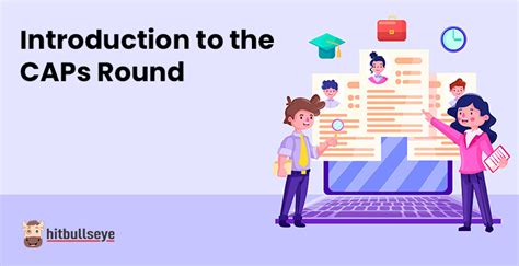 Image result for Caps Explained