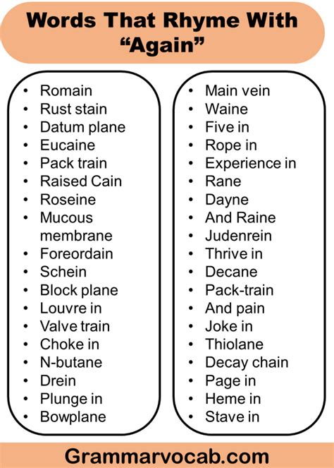 List of Words That Rhyme With Again | Download PDF - GrammarVocab