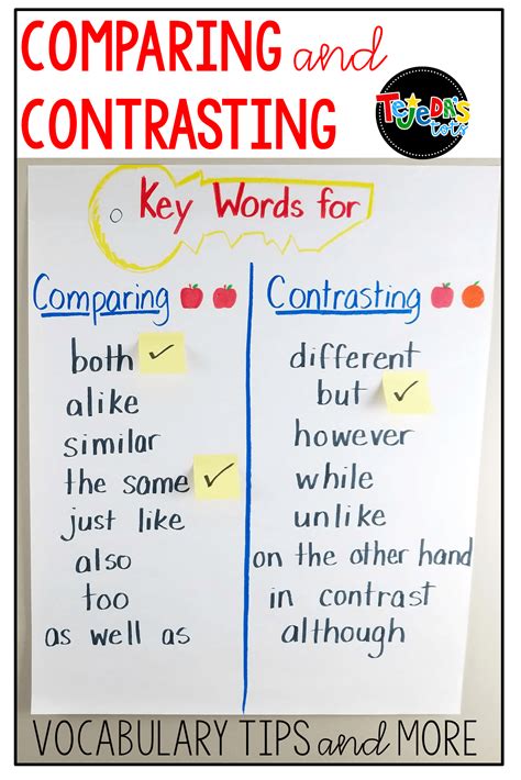 comparing and contrasting key words for teaching