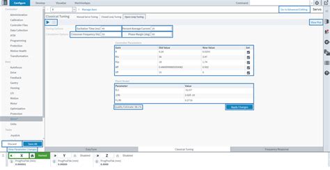 Image result for Loop Tuning Example
