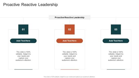 Image result for Proactive Leadership PowerPoint Presentation Outline