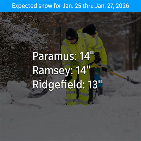 Another snow storm this weekend in NJ, NYC? How much snow is coming