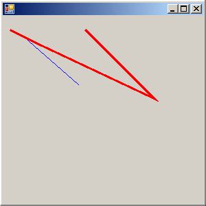 Image result for Print Line VB.NET
