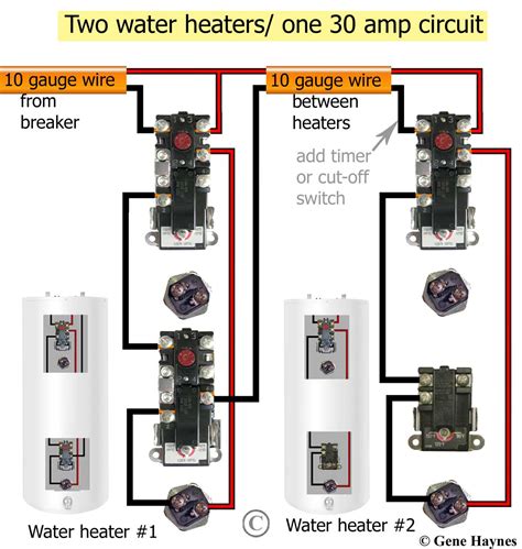 How Do I Reset The Thermostat On My Hot Water Heater at Betty Hayles blog