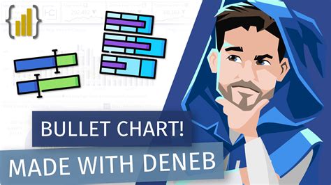 Image result for Building Machine Learning Flowchart