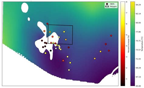 Predicting Thermal Performance of Aquifer Thermal Energy Storage ...