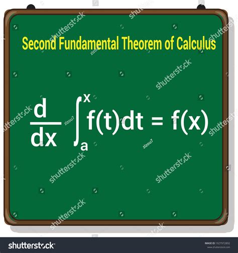77 Indefinite Integration Images, Stock Photos & Vectors | Shutterstock