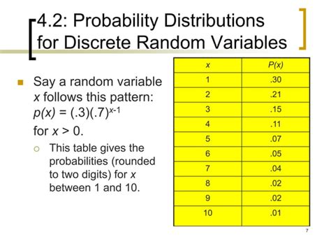 Image result for Random Variable Distribution