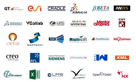 Optims Software 的图像结果