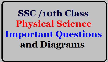 SSC /10th Class Physical Science Important Questions and Diagrams - TS ...