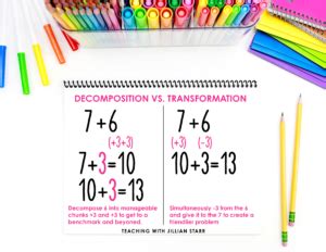 Image result for Solve Addition Using Decomposition