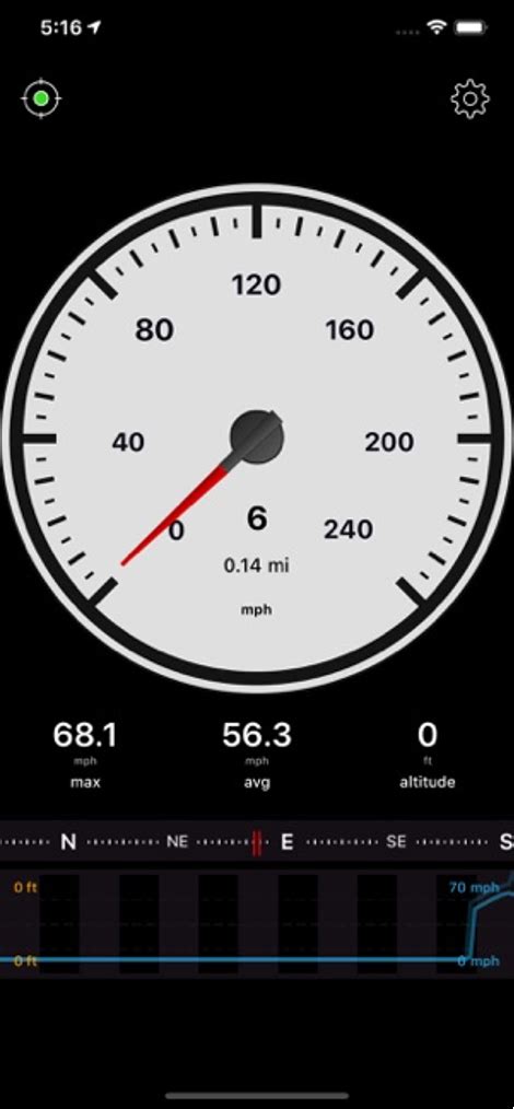 Image result for Bset Speedometer App