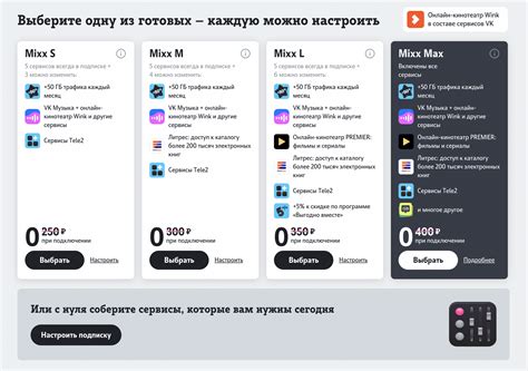 19 подписок за 400 рублей в месяц. Тестирую конструктор Mixx от Tele2 (для абонентов любых ...