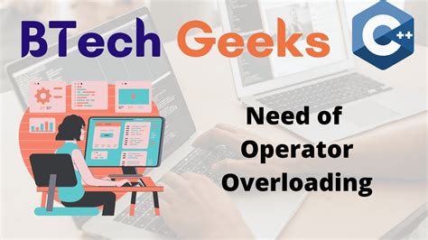 Image result for Operator Overloading