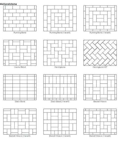 Image result for Running Bond Tile Pattern Layout