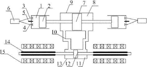 Image result for Free Piston Linear Generator