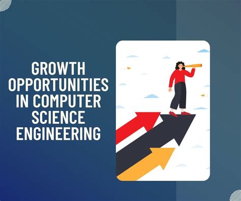 Image result for Computer Engineering Growth