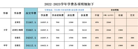 东莞2024积分入学名单 东莞莞城积分入学入围名单