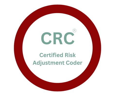 Image result for Icode CRC Coding Course