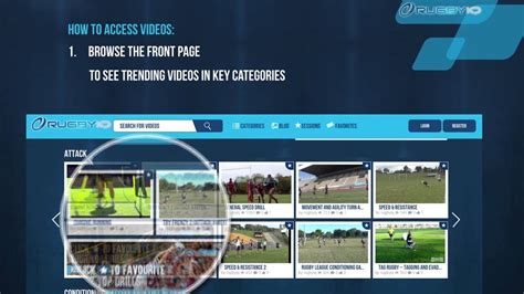 Image result for YouTube Access Training Tutorial