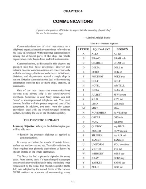Image result for Communication System Form 4 Work Topic 2