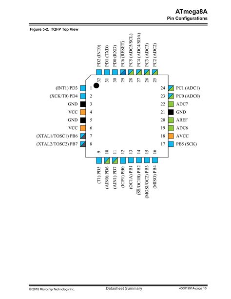 Image result for ATmega8 Microcontroller