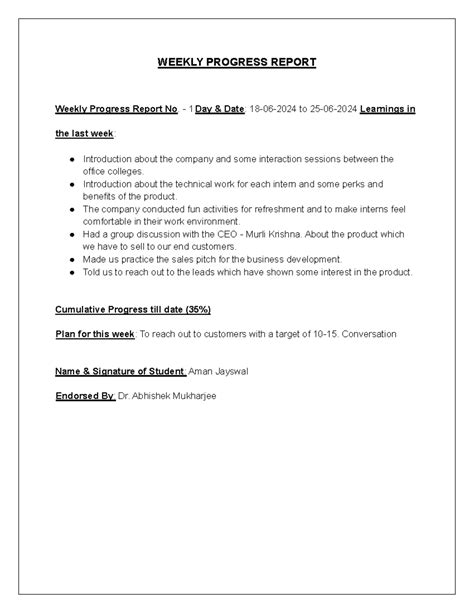 Weekly Report 1 Aman Jayswal 1062230128 - WEEKLY PROGRESS REPORT Weekly ...