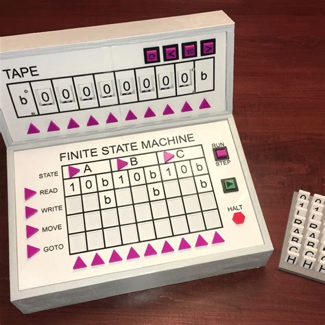 Design Turing Machine To 的图像结果