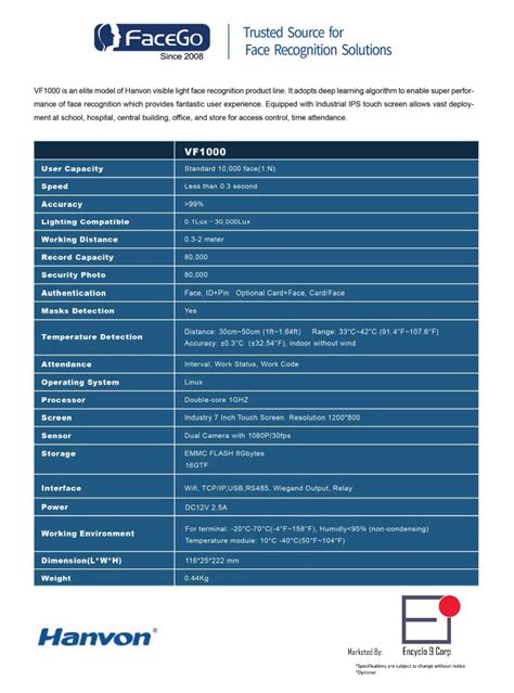 Hanvon FaceGo VF1000 Walkthrough Facial Time Attendance Machine