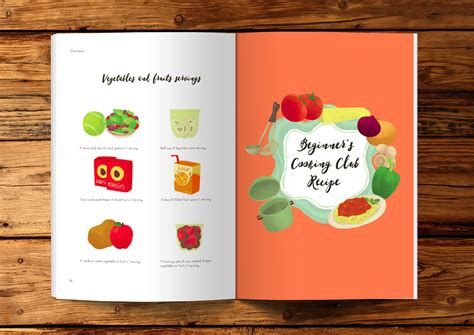 Image result for Cooking Guide