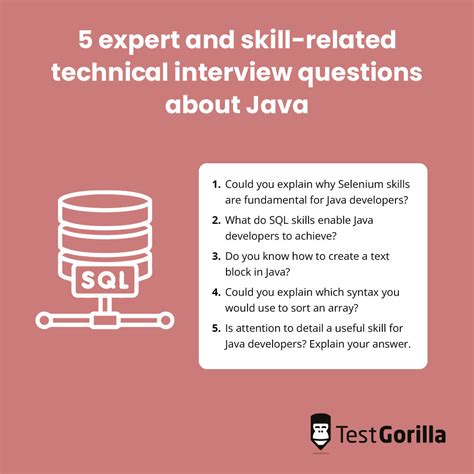 Image result for Java Technical Mock Interview