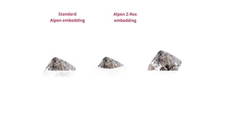 Alpen Z-REX Zirconia Diamond Burs | COLTENE Inc.