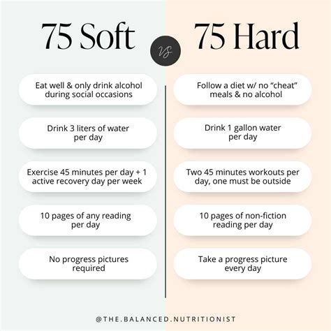 75 Soft Challenge: How Do You Do It (& Should You?) - The Balanced ...