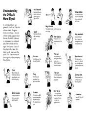 Volleyball Signals.pdf - Understanding the Officials Hand Signals In ...