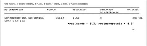 Prueba cuantitativa es positiva o negativa (mUi/mL) | BabyCenter