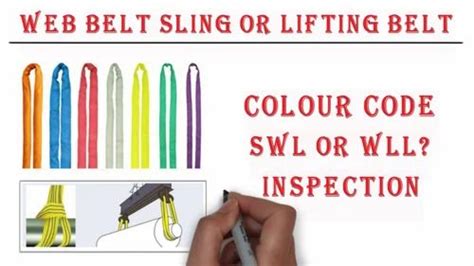 Lifting Belt - Weight Lifting Safety Belt Trader - Wholesaler ...