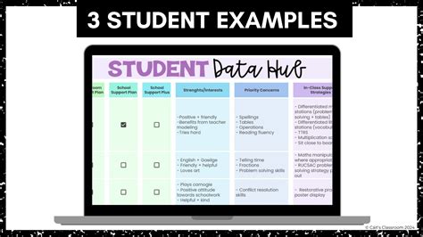 Image result for HTML/CSS Templete for Student Data Feach