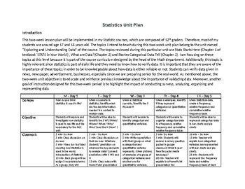 Image result for Statistics Unit Two