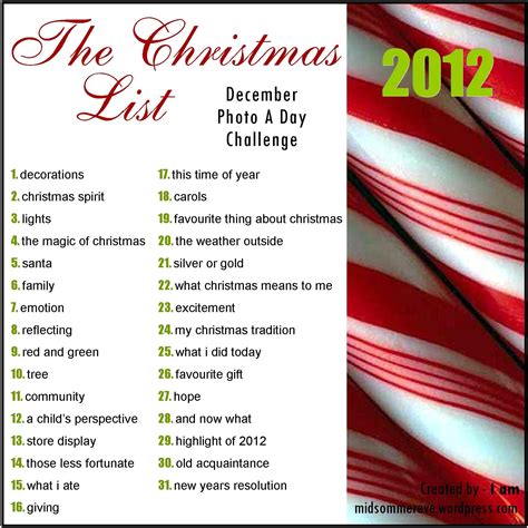 christmas decorations items list