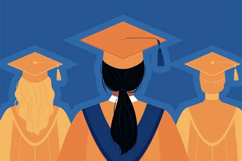 Categories Of Racism