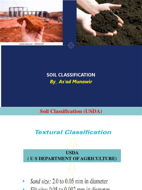 Soil Classification 的图像结果
