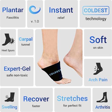 COLDEST Plantar Fasciitis Ice Pack - Relief for Arch Pain, Heel Spurs ...