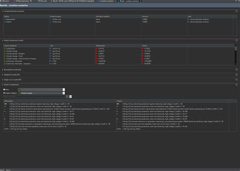 Image result for openLCA Python