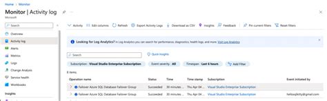 Image result for Heart Beat IP SQL Failover